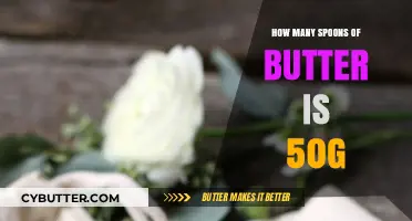 Converting Grams to Spoons: A Simple Butter Measurement Guide