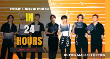 Butter's Record-Breaking 24-Hour Streaming Numbers: A BTS Phenomenon