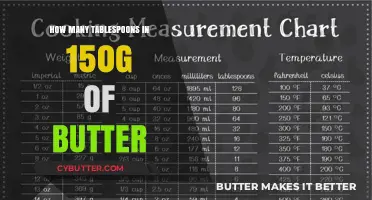 Converting 150g of Butter to Tablespoons: A Simple Guide