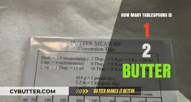 From Stick to Tablespoon: Demystifying Butter Measurements