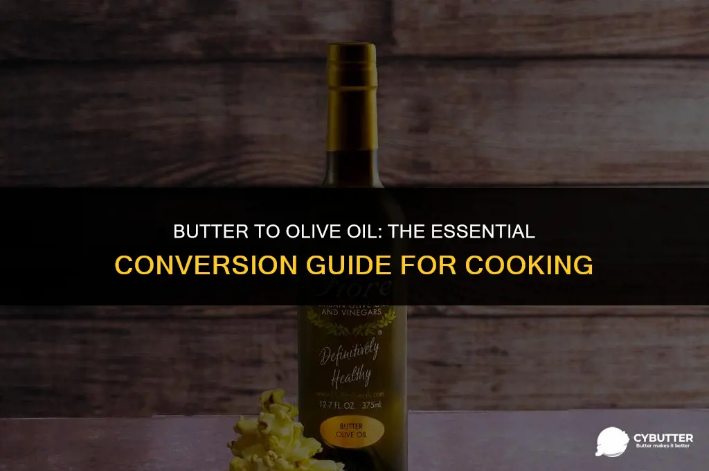 how many tablespoons of butter equals olive oil