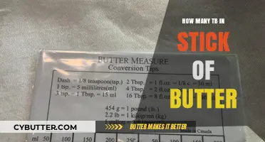 Understanding Butter Measurements: A Guide to Sticks and Tablespoons