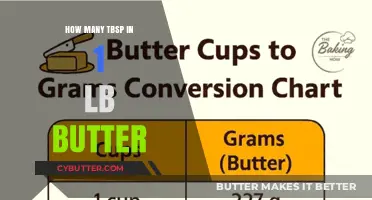 Converting Pounds of Butter to Tablespoons: A Handy Guide
