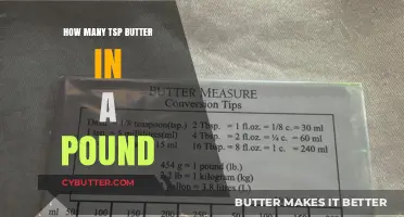 Butter Measurement Guide: Pounds to Teaspoons Conversion Made Easy