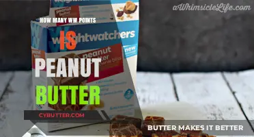 Peanut Butter Points: A Nutty Guide to WW Scoring