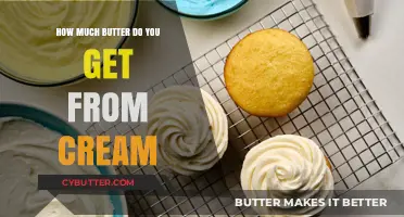 From Cream to Butter: Understanding Yield and Conversion Ratios