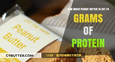 Peanut Butter Protein Power: How Much for 74g Daily Goal?