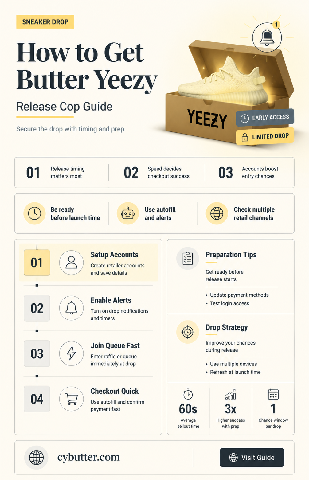 how to get butter yeezy