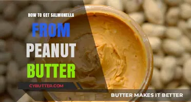 Peanut Butter Salmonella Risk: Causes, Prevention, and Safe Consumption Tips
