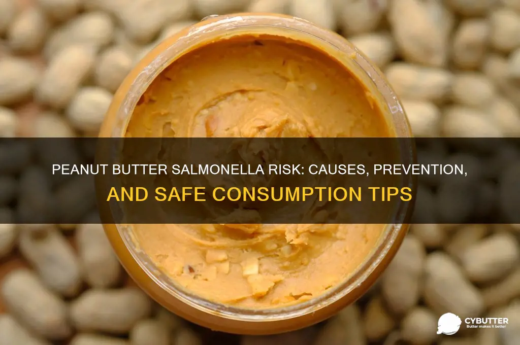 how to get salmonella from peanut butter