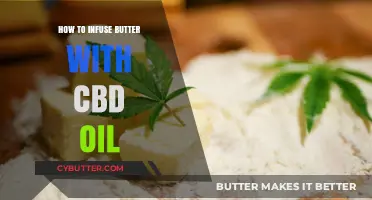 Elevate Your Cooking: A Guide to CBD-Infused Butter Creations