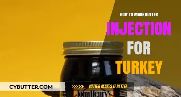 Mastering the Art of Butter Injection for a Juicy Turkey