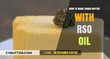 Crafting Canna Butter: A Simple Guide UsingRSO Oil