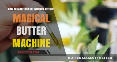 Easy CBD Oil Infusion: A Step-by-Step Guide Without Magical Butter