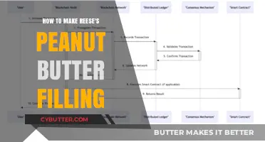 Homemade Reese's Peanut Butter Filling: A Step-by-Step Guide