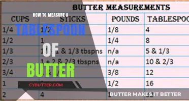 Mastering the Art of Measuring Butter: A Tablespoon at a Time