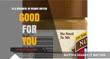Peanut Butter Benefits: Is a Daily Spoonful Healthy for You?