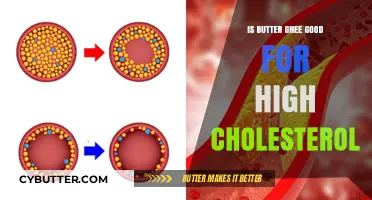 Butter Ghee and Cholesterol: Health Benefits or Hidden Risks?