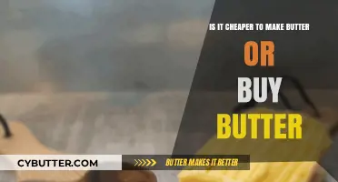 Homemade vs. Store-Bought: The Cost-Effective Butter Dilemma
