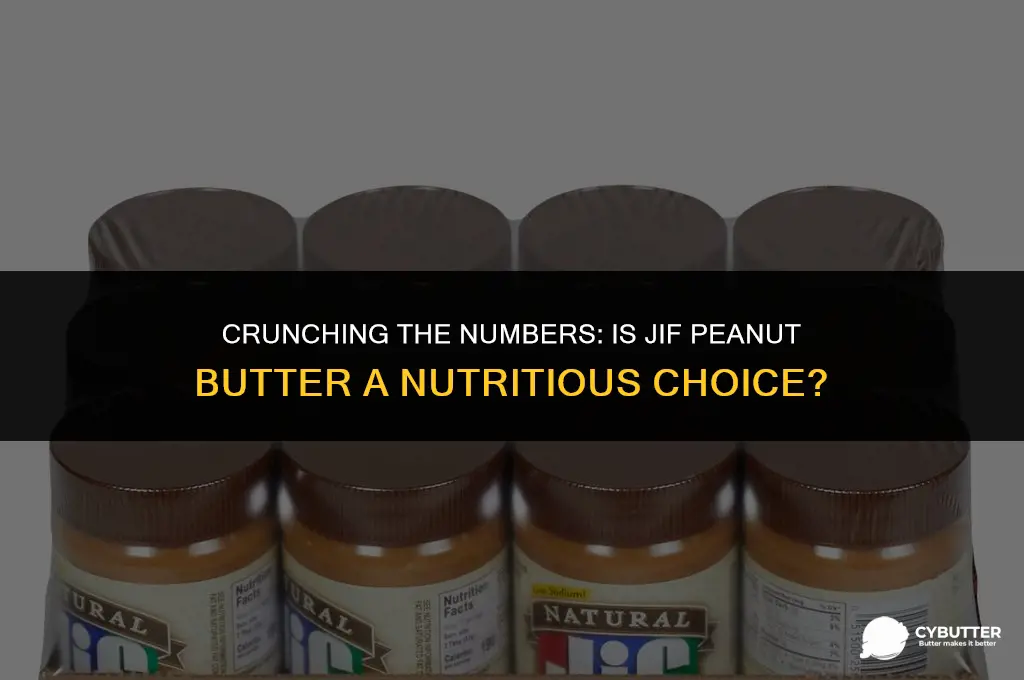 is it ok to buy jif peanut butter