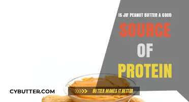 Jif Peanut Butter: A Protein-Packed Spread or Just Hype?