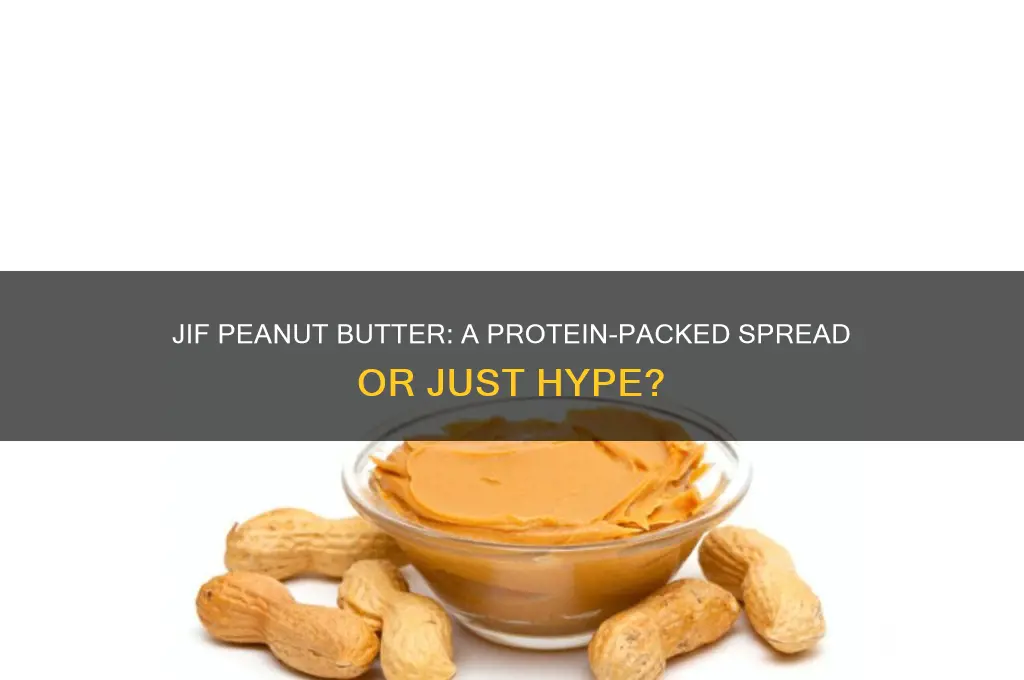 is jif peanut butter a good source of protein