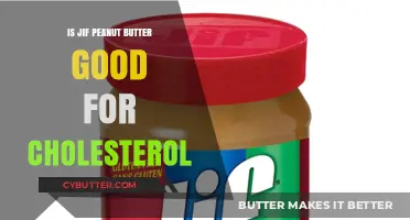 Jif Peanut Butter and Cholesterol: Health Benefits or Risks?