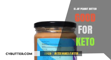 Is Jif Peanut Butter Keto-Friendly? A Low-Carb Diet Analysis