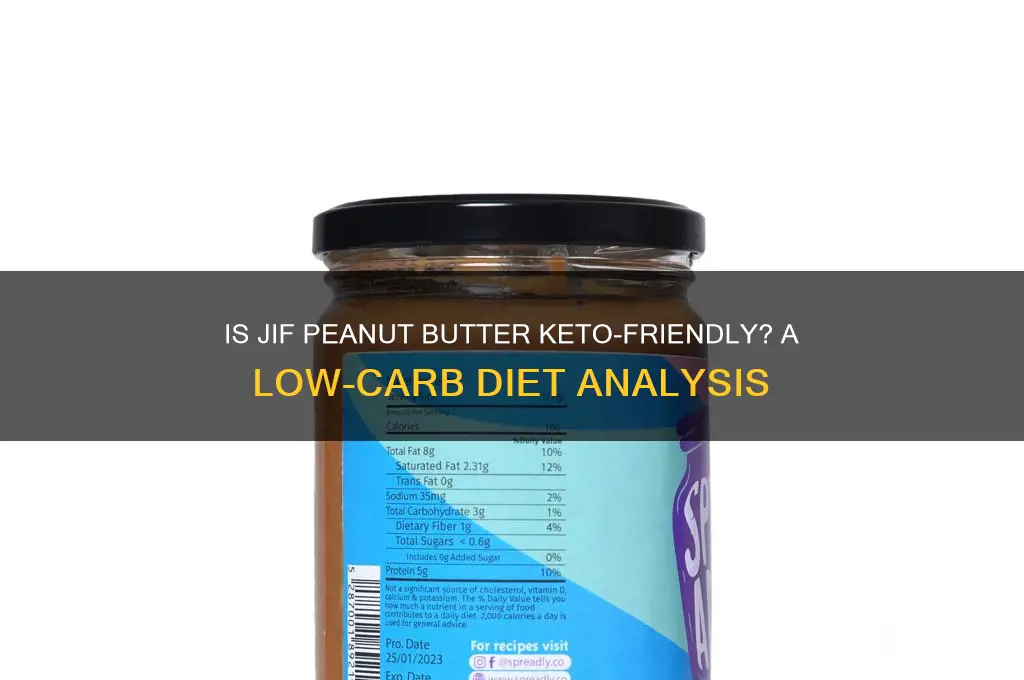 is jif peanut butter good for keto