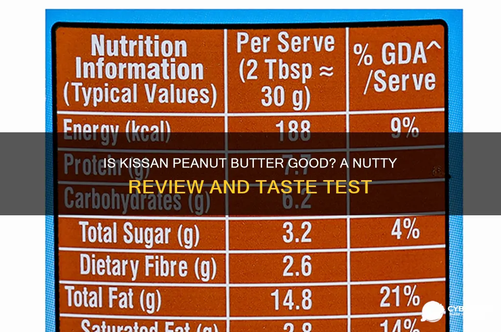 is kissan peanut butter good