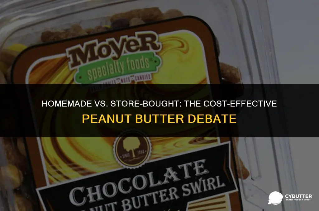 is making peanut butter cheaper than buying