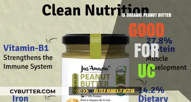Organic Peanut Butter and UC: Benefits, Risks, and Dietary Tips