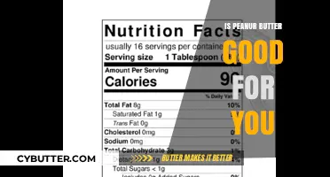 Peanut Butter Benefits: Healthy or Hype? Nutrition Facts Revealed