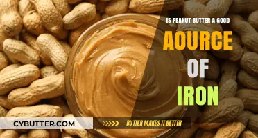 Peanut Butter and Iron: Uncovering Its Nutritional Benefits