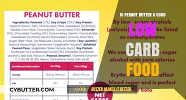 Peanut Butter: A Low-Carb Friendly Food or Hidden Culprit?