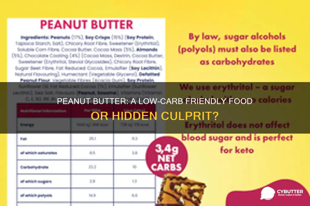 is peanut butter a good low carb food