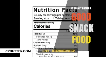 Peanut Butter: Nutritious Snack or Unhealthy Indulgence?