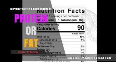 Peanut Butter: A Protein Powerhouse or Fat-Filled Treat?