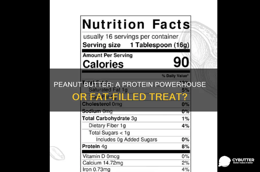 is peanut butter a good source of protein or fat