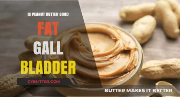 Peanut Butter: Healthy Fat or Gallbladder Concern? Uncovering the Truth