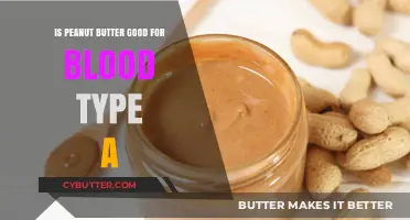 Peanut Butter and Blood Type A: Health Benefits or Harm?