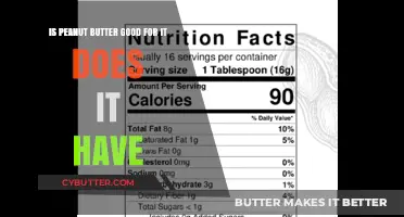 Is Peanut Butter Healthy? Exploring Its Benefits and Nutritional Value
