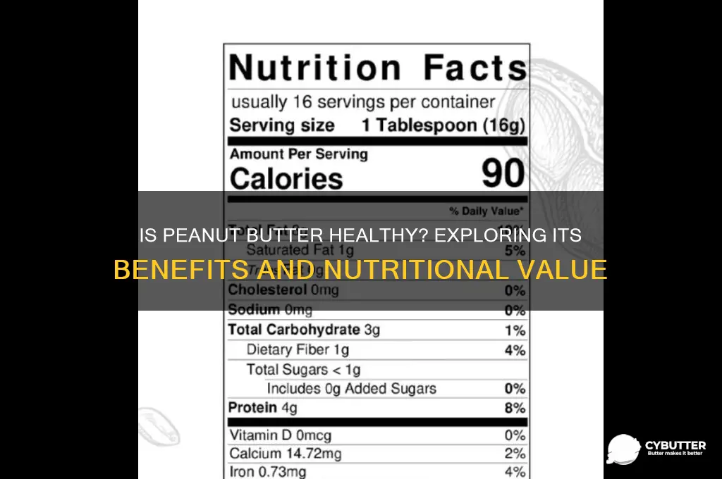 is peanut butter good for it does it have