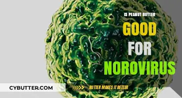 Peanut Butter and Norovirus: What You Need to Know