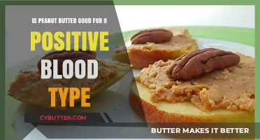 Peanut Butter Benefits for O Positive Blood Type: Fact or Fiction?