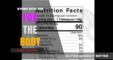Peanut Butter Benefits: A Nutritious Spread for a Healthy Body?