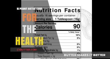Peanut Butter Benefits: Healthy or Hype? A Nutritional Breakdown