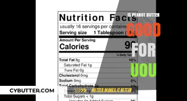Peanut Butter Benefits: Healthy or Hype? Nutrition Facts Revealed