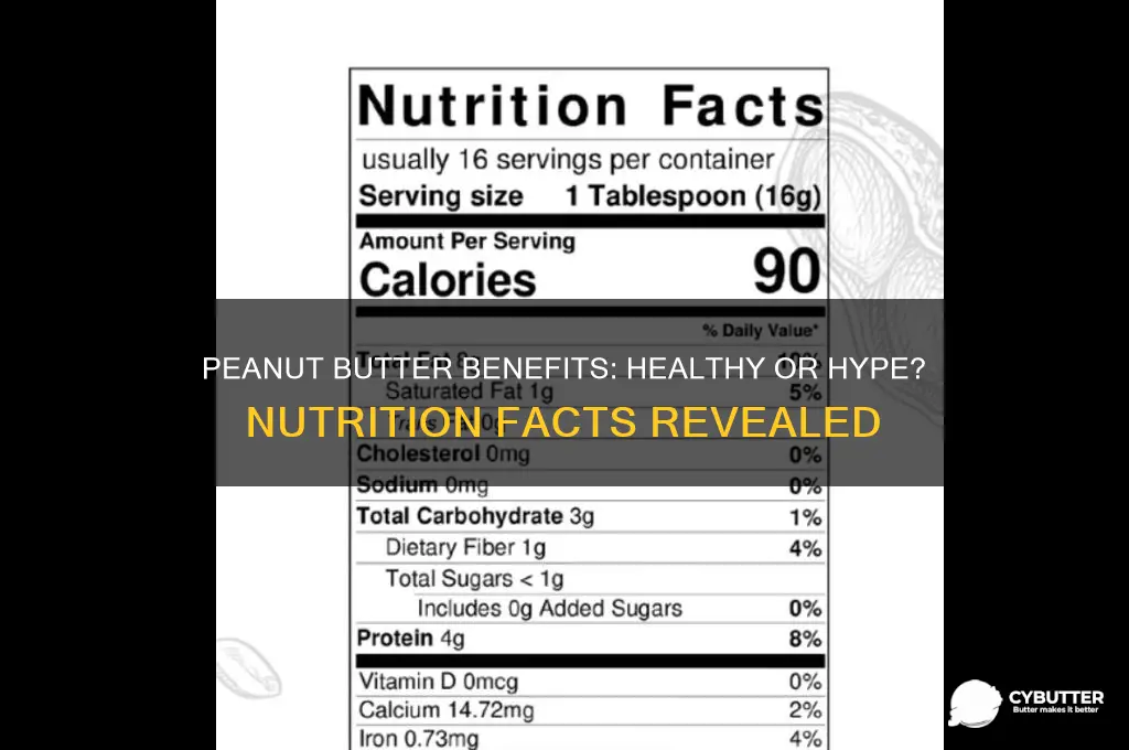 is peanut butter good for uou