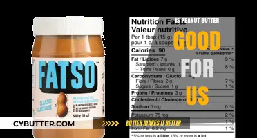 Peanut Butter: Health Benefits, Risks, and Nutritional Value Explained